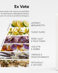 Ex Voto