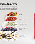 Rosso Supremo Ambiente