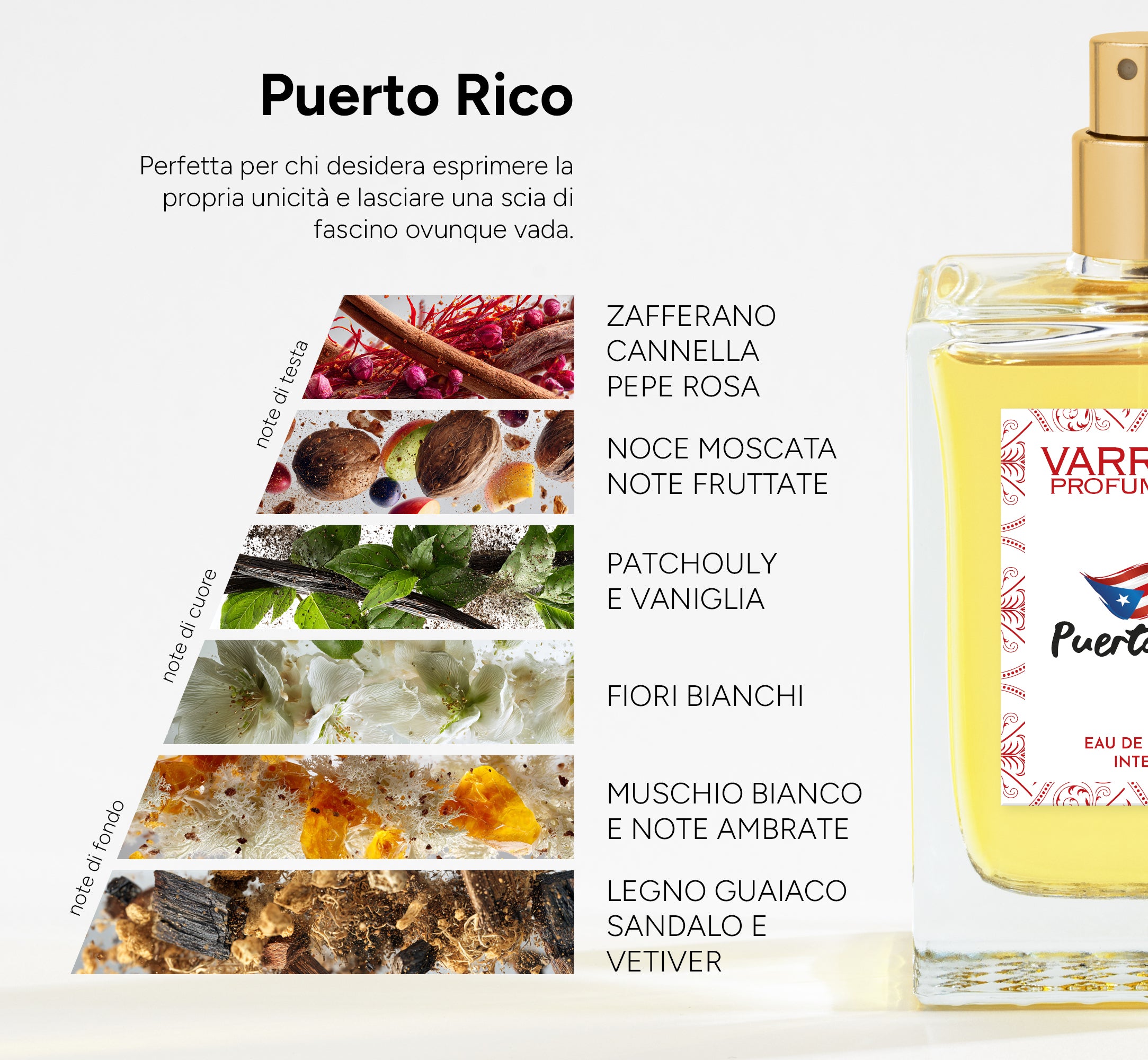 Puerto Rico