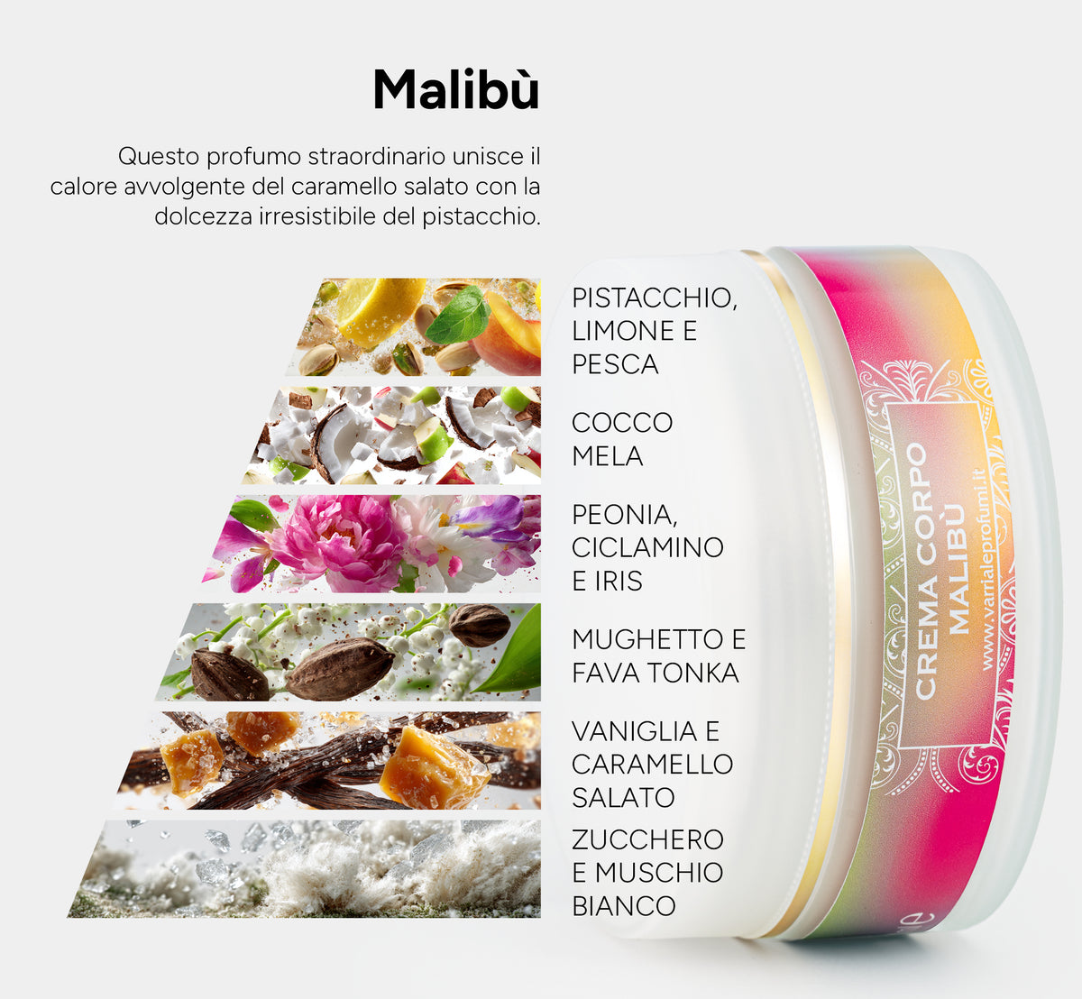 Crema Corpo Malibù 200ml