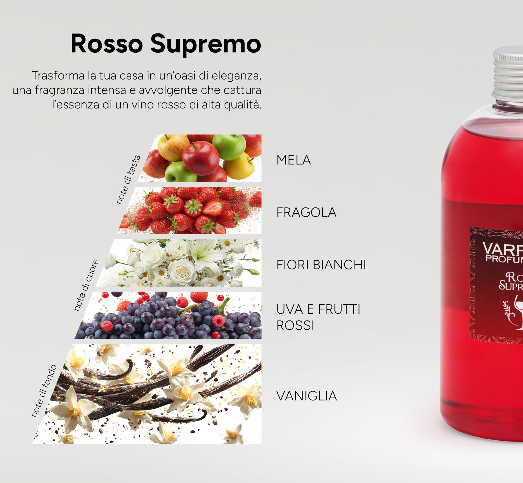 Recambio Rojo Supremo